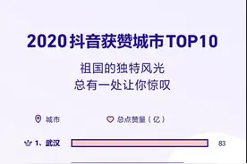 抖音年度报告出炉 成都获赞城市排第三图片