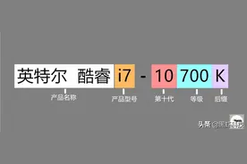 学会自己挑选硬件，组装一台电脑图片