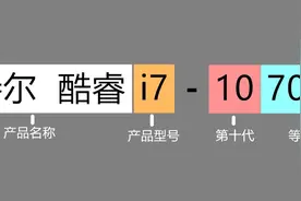 学会自己挑选硬件，组装一台电脑图片
