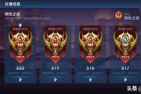 王者荣耀：存在这五种问题还指责队友？不要让人笑掉大牙图片