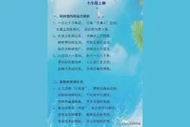 清华博士妈妈：家有初中生，这份顺口溜给孩背熟了，考试不丢分图片