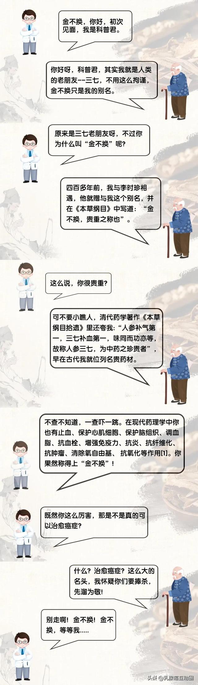 功效堪比人参！“金不换”究竟能为乳腺癌患者换来什么？