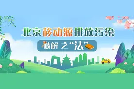 5月1日起，《机动车和非道路移动机械排放污染防治条例》将在京津冀同步实施图片