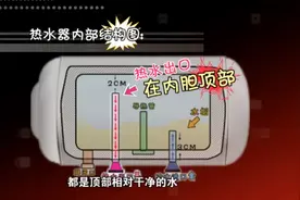 一年没洗过的热水器，到底会有多脏？图片