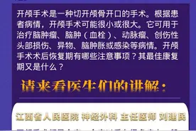 96120非急救转运病例小百科之开颅手术后的恢复图片