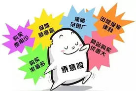 划重点！坐火车旅行发生意外伤害，都咋赔？图片