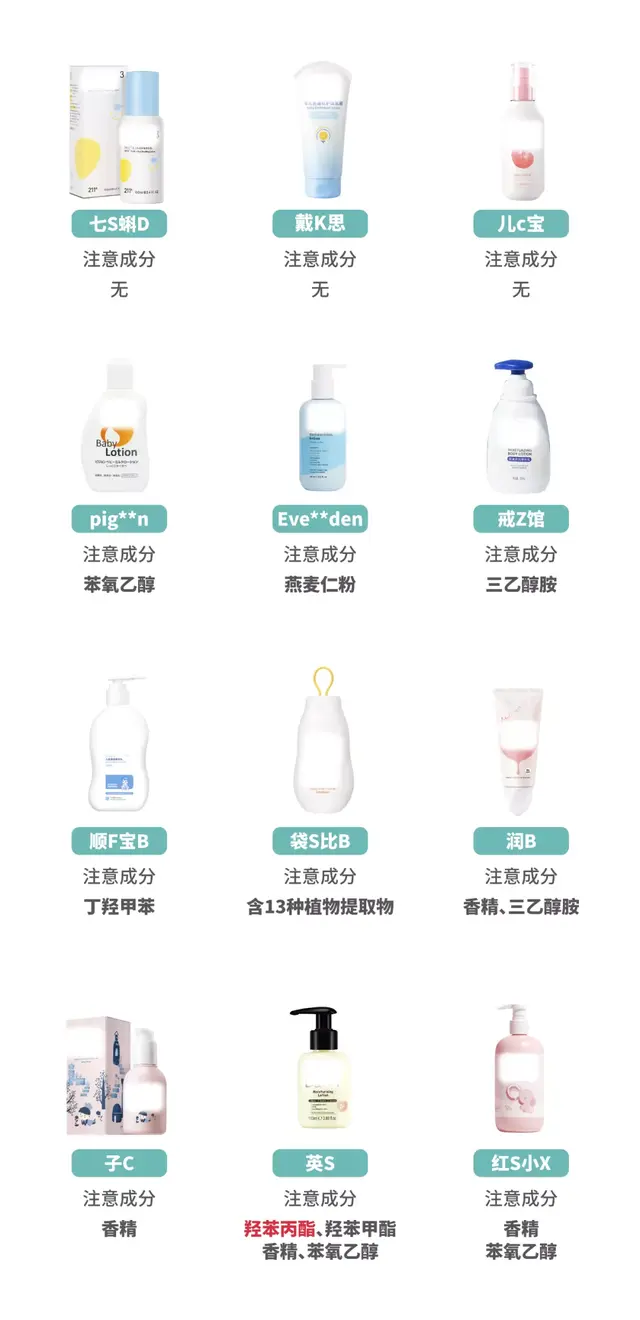 身体乳猕猴桃女孩