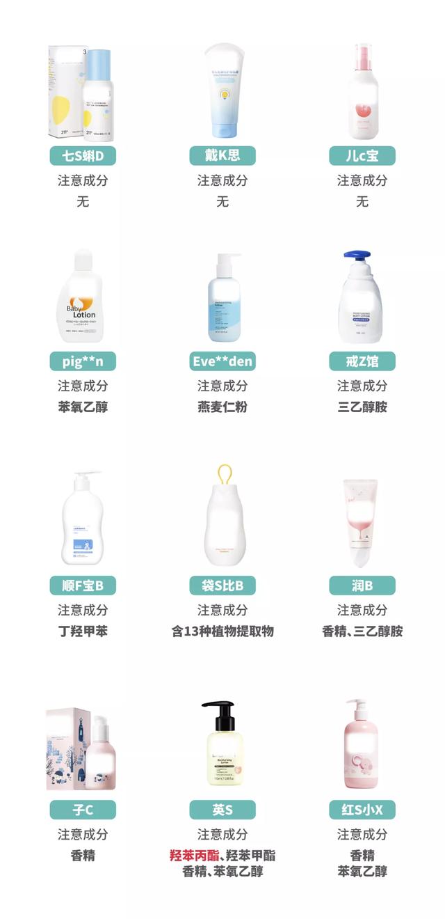 儿童摖身体乳好吗 儿童摖身体乳好吗