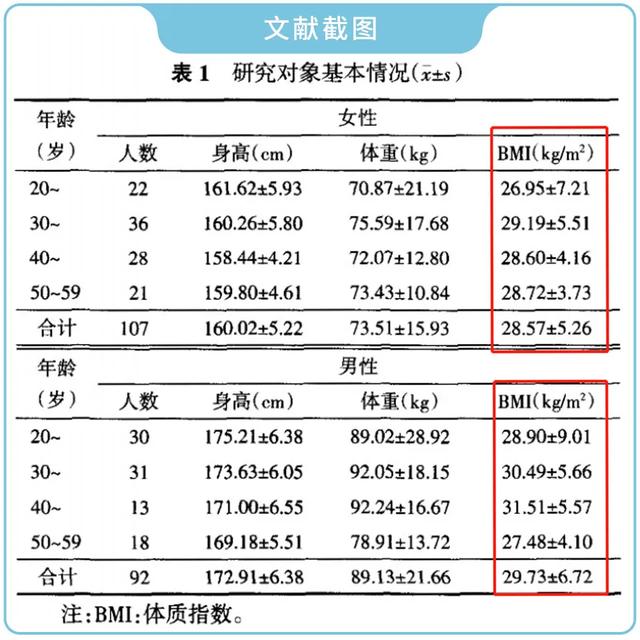 HTP身体仪器 HTP身体仪器