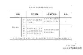 嵩县人民政府关于划定陆浑水库管理和保护范围的公告图片