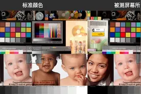 近期手机厂商都在说的10亿色是什么意思，有什么区别？图片