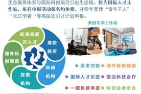 助理教授年薪50万起步，100万安家费+150万科启！-智归科创中心图片