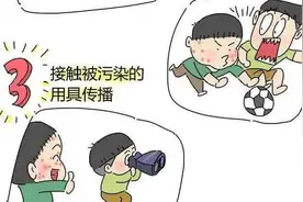 水痘高发期来袭！你准备好“战痘”了吗？图片