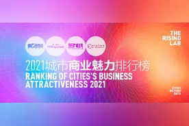2021年最新一到五线城市排名出炉，快看泸州属于几线城市.…图片