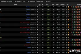 魔兽世界：怀旧服小红龙最快纪录刷新，14秒打完，狂暴战秒伤3400图片