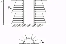 建筑工程人工挖孔桩（超过16米）计算书分享图片