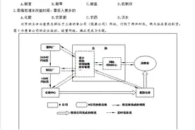高考地理11年全国卷地理真题汇总册（详细解析）家长转给孩子图片