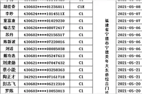岳阳交警紧急通知：这些人的驾驶证被锁定，速处理图片