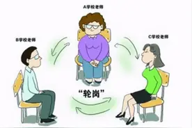 教育部这一政策，可能让孩子常常换老师，老师年年换工作地方图片