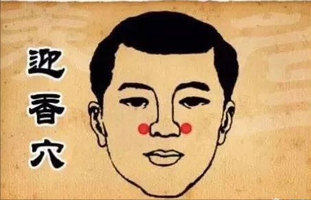 30个常见疾病特效穴位大全,超级实用的中医知识,收藏起来吧