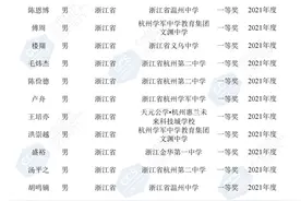 1049人！第35届化学奥林匹克（初赛）浙江一二三等奖完整名单公布图片