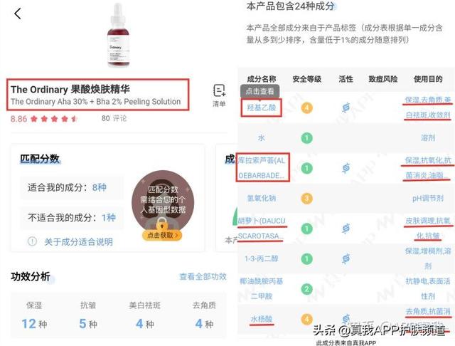 面颊表皮角化
