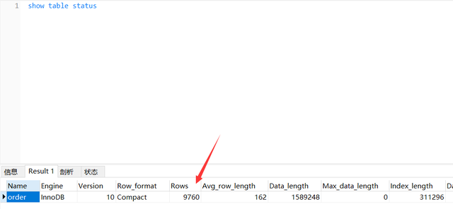 面试官：count(*) 怎么优化？