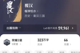 四位大神的成名作推荐，本本都是高口碑高人气，没看过的可以试试图片