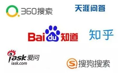 网络营销推广怎么做,初创企业必看