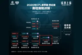 TS诗酒成长速度肉眼可见，堪称“豪华版”的七年，这是块“金砖”图片