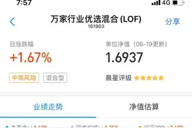 基金届：今年来收益最高的一支全方位大混合型基金，收益高达50%图片