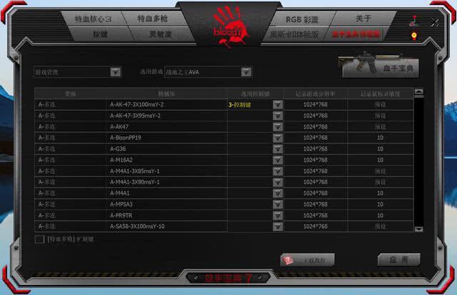 200万圈光轮！伪游戏发烧友、办公用户用啥鼠标？血手幽灵P9