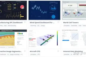 Python Dash 一个可以玩AI的可视化利器图片