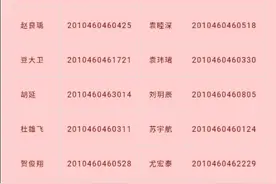 西北师大附中2020级新生(普通班)录取名单图片