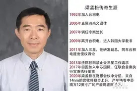 挤走梁孟松绝非中芯国际失策，事势相逼不得不尔，反常背后有秘密图片