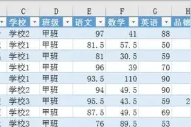 工作实用技巧：如何进行分类打印，其实很简单！图片