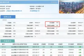 杨行四季都会晓风来户型曝光，448套88-103㎡3房将入市图片