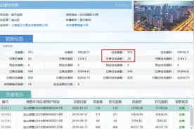 杨行四季都会晓风来户型曝光，448套88-103㎡3房将入市图片