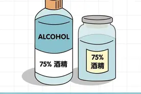 为啥要用75%乙醇消毒剂图片