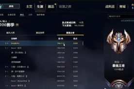 黄金左手登顶国服第一，网友：找K皇双排上分的人就更多了图片