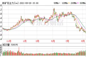我国减少澳国铁矿石和煤炭进口后，铁价应声而落，煤价继续涨图片