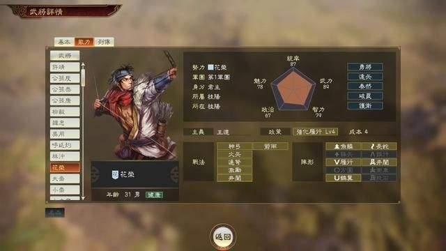 三国志14特典武将评级