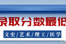 2021陕西专升本四大类中院校录取最低分数线专业汇总图片