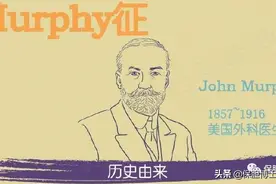 什么是Murphy征、Charcot三联征？谈胆囊炎与胆管炎的典型症状图片