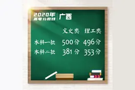 广西高考分数线出炉，高考状元花落谁家？这下玉林人该高兴了图片