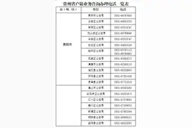 @贵州人，疫情防控期间，可以这样办理户籍业务图片