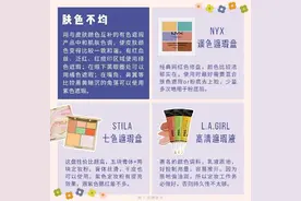 遮瑕好物合集 ​​​​图片