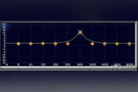 AA录音后人声该怎么润湿、调音，更动听，富有磁性呢？（三）图片