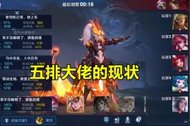 五排上分车快不快？分析当前排位赛环境，五排仍是最稳选择图片
