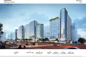 建发央著、CCDI，规划出炉图片